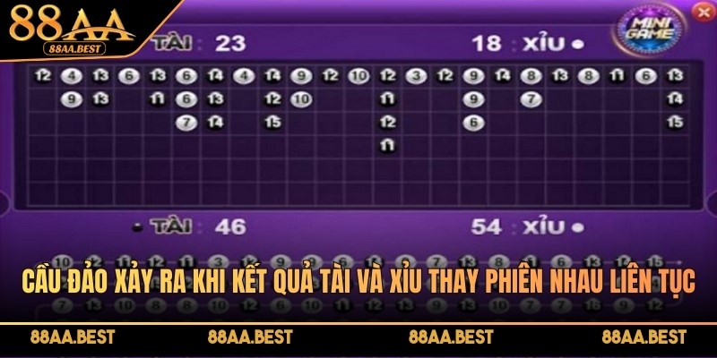 Cầu đảo xảy ra khi kết quả tài và xỉu thay phiên nhau liên tục