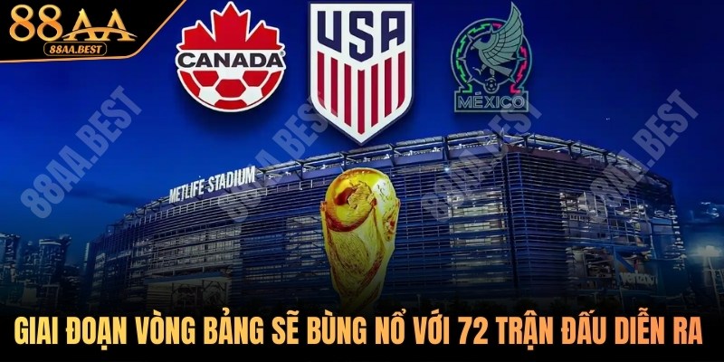 Vòng bảng World Cup 2026 có 72 trận đấu với 48 đội tuyển