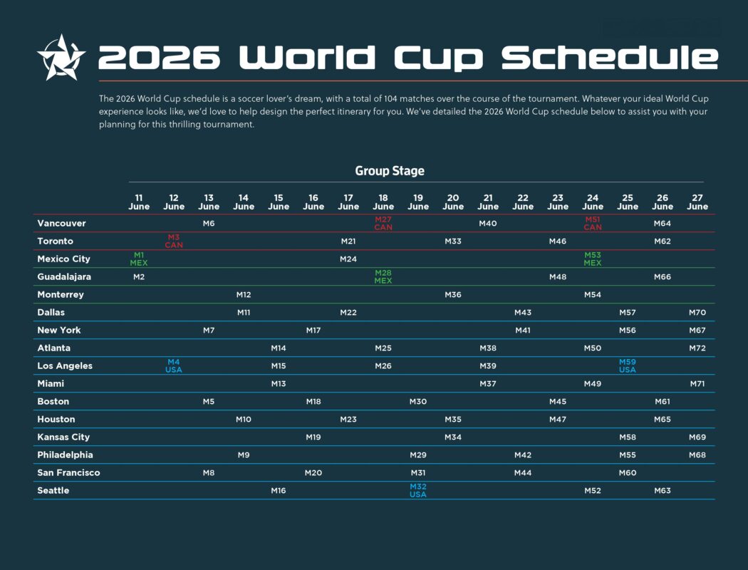 Lịch Thi Đấu World Cup 2026 Theo Giờ Việt Nam Mới Nhất