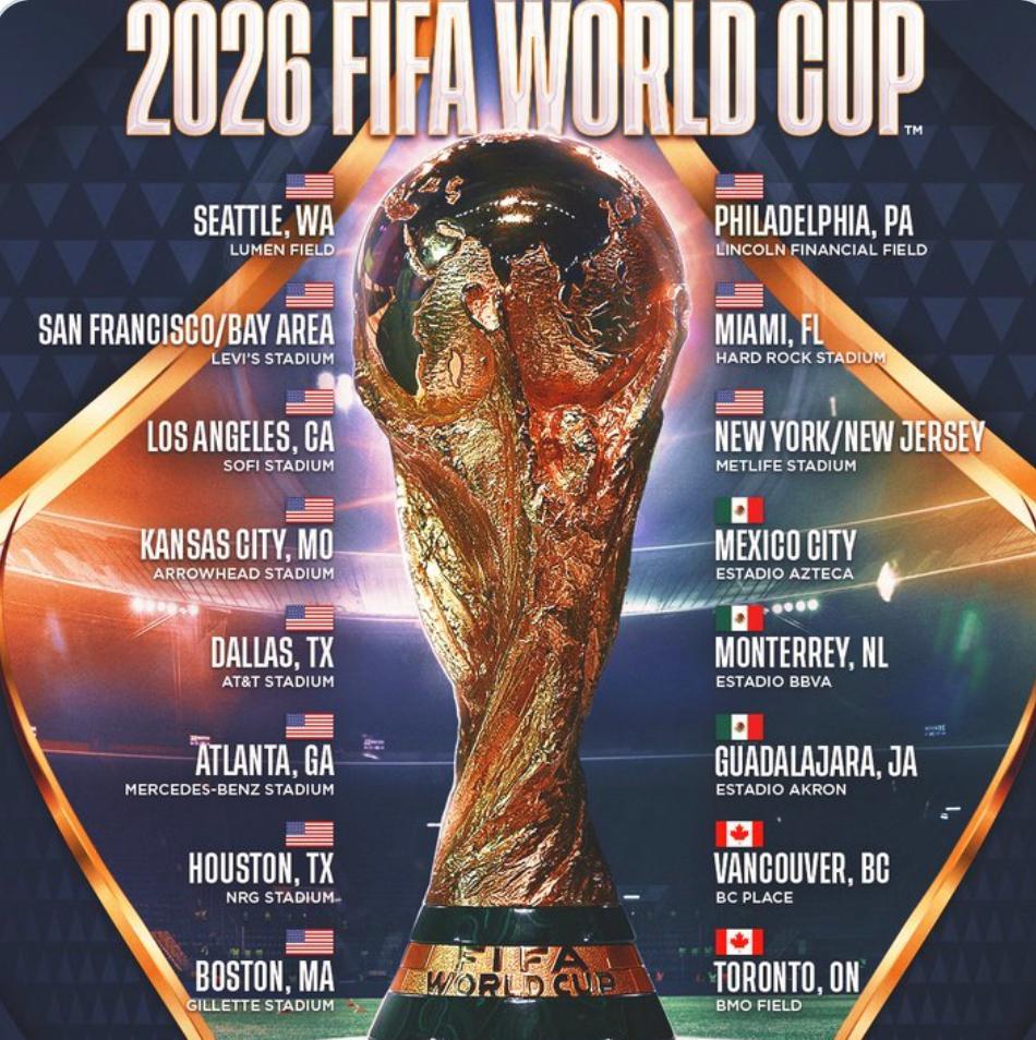 Thể thức World Cup 2026 có nhiều thay đổi với số đội tham dự tăng lên 48